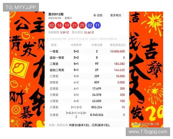 大乐透18088期开奖结果揭晓：幸运号码震撼公布